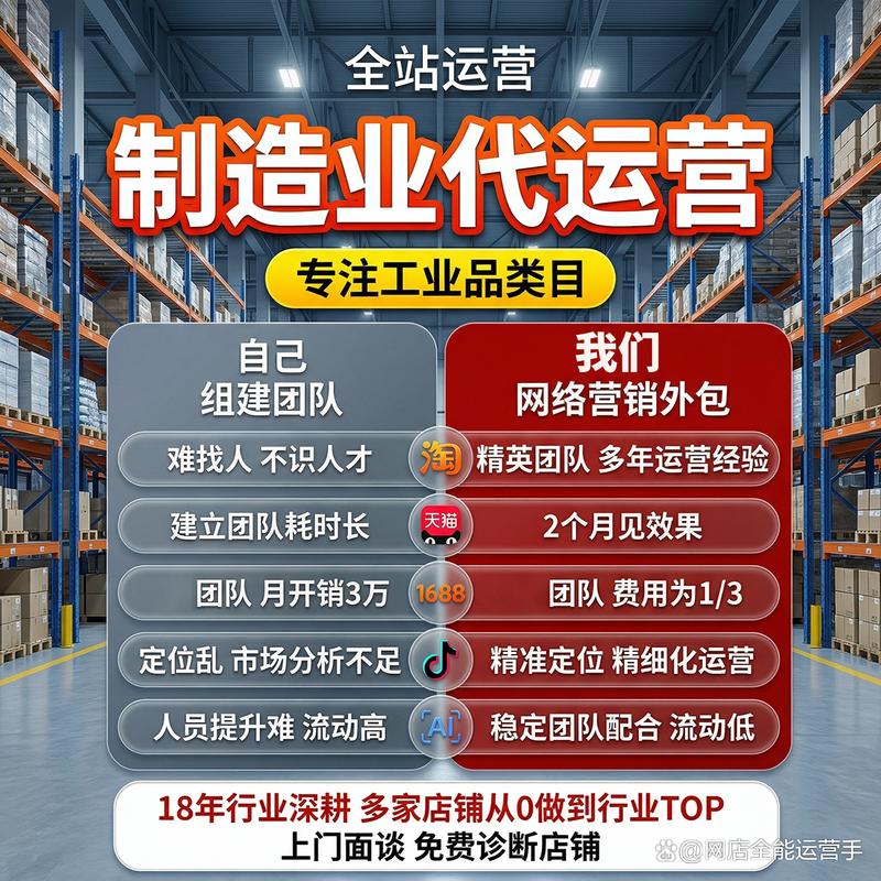 工厂商家必看:1688,淘宝,国际站,拼多多全套免费流量运营技巧