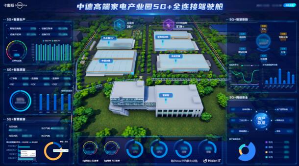 从场景探索到园区级解决方案,卡奥斯引领5G+工业互联网走深走实
